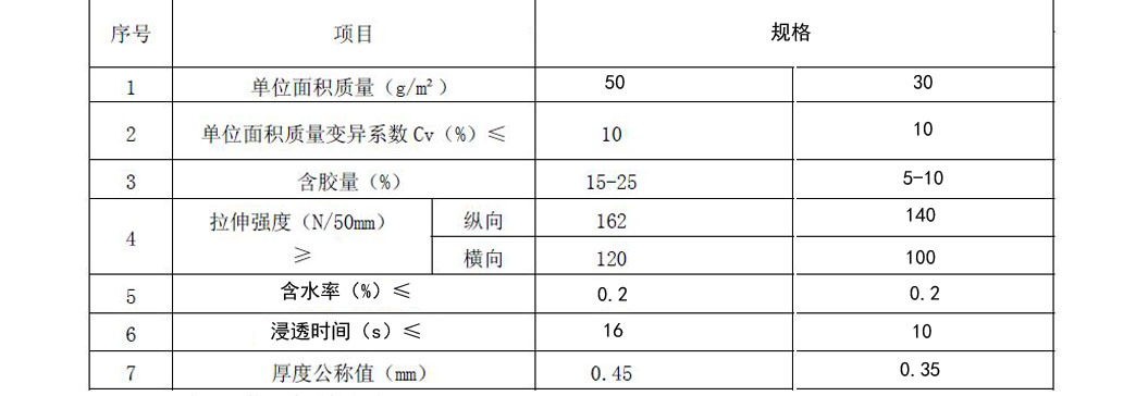 捕获